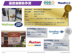 獨(dú)家 2010全球零售業(yè)創(chuàng)新大獎公布
