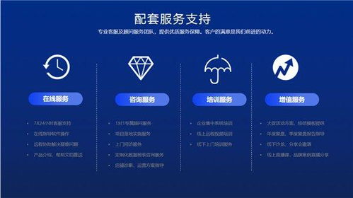 慧博科技榮獲2023年度值得推薦私域服務商獎，創(chuàng)新產(chǎn)品與優(yōu)質(zhì)服務贏得廣泛認可